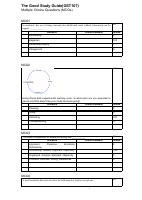 GST107_MCQ_FBQ.pdf
